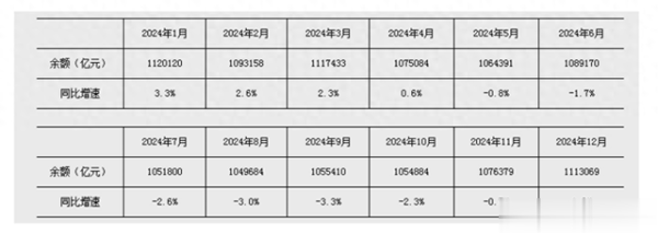 配资炒股app最新版本 央行发布! 再次投放4000亿! 下周, A股会迎来明显修复吗?